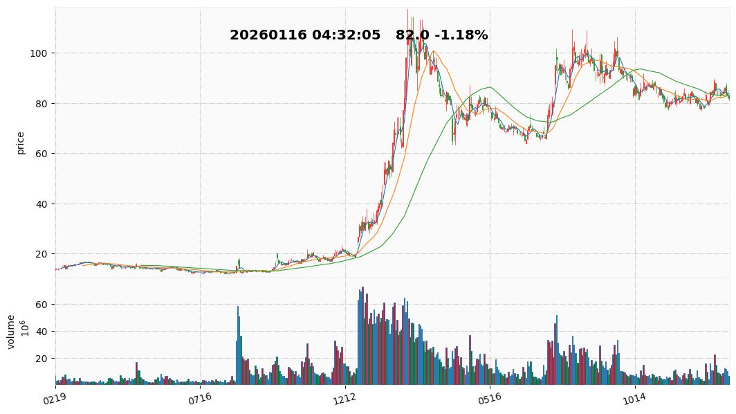 2026 29  长盛轴承.jpg